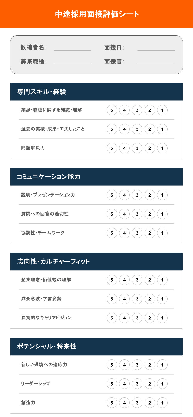 中途採用評価シート