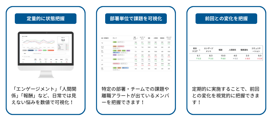 ミツカリエンゲージメントの特徴