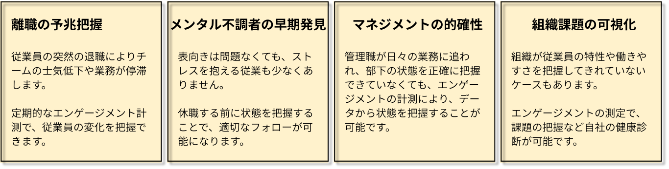 エンゲージメントで解決できる課題