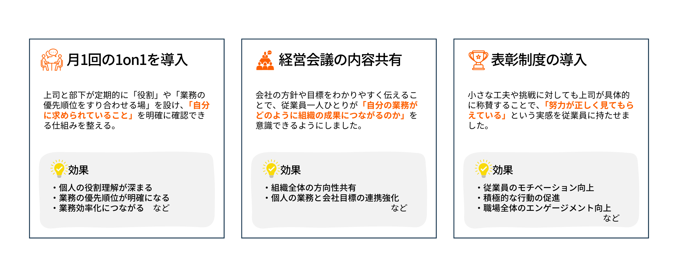 コミュニケーション改善事例