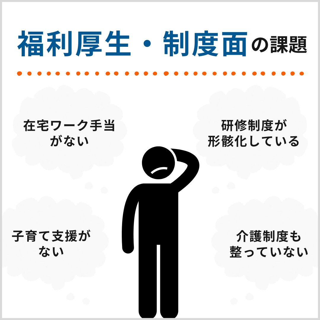 福利厚生・制度面の課題