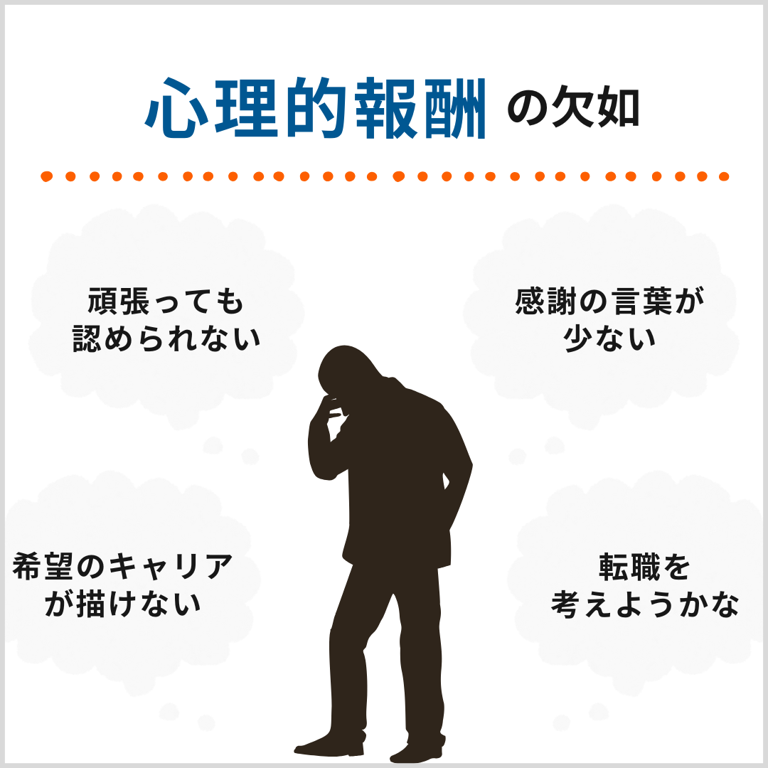 心理的報酬の欠如